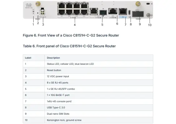 Cisco C8151H-C-G2 - Secure Router with 9x1GE, 1x10G BASE-T with embedded cellular module