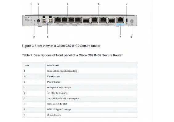 Cisco C8211-G2 - Secure Router with 6x1GE