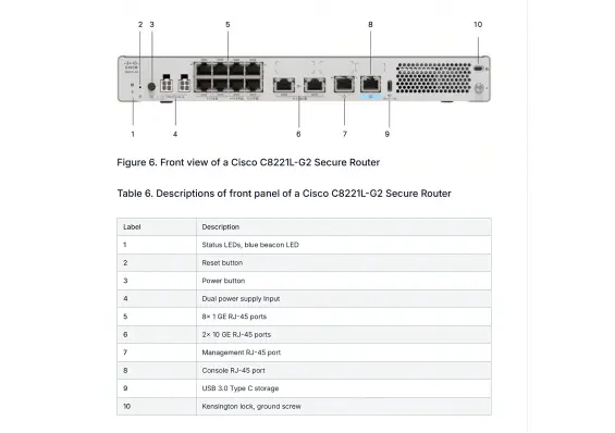 Cisco C8221L-G2 - Secure Router with 2x10GE BASE-T, and 8x1GE