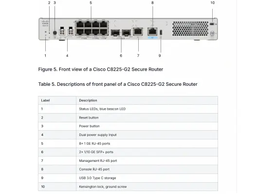 Cisco C8225-G2 - Secure Router with 2x10GE, and 8x1GE