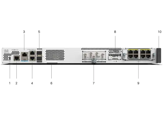 Cisco C8231-E-G2 - Secure Router with 2x10GE, 2x2.5GE, 1xNIM, and 1x PIM