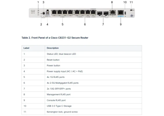Cisco C8231-G2 - Secure Router with 2x10GE, 4x2.5GE, and 4x1GE
