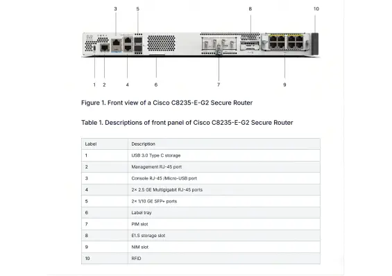 Cisco C8235-E-G2 - Secure Router with 2x10GE, 2x2.5GE, 1xNIM, and 1x PIM