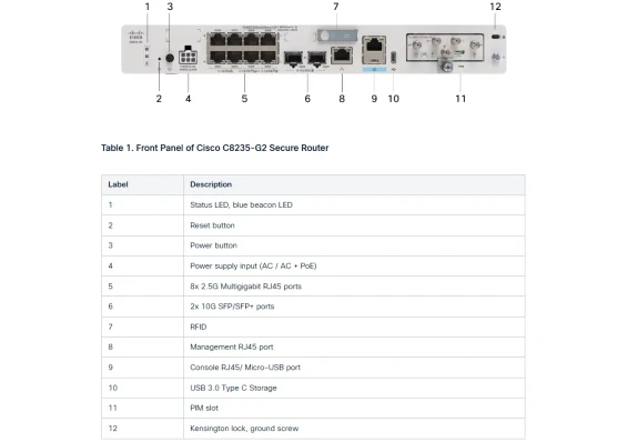 Cisco C8235-G2 - Secure Router with 2x10GE, 8x2.5GE, and 1xPIM