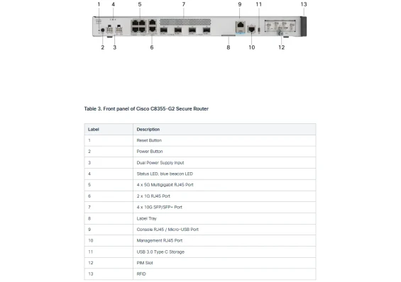 Cisco C8355-G2 - Secure Router with 4x10GE, 4x5GE, 2x1GE, and 1xPIM