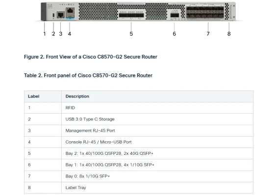 Cisco C8570-G2 - Secure Router with 12x10GE, 2x40GE, 2x100GE