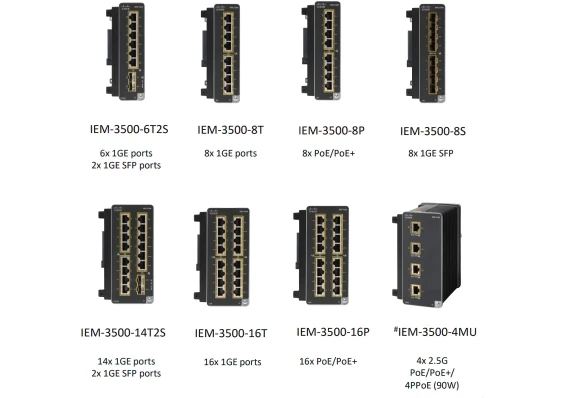 Cisco IEM-3500-8P= - Industrial Switch Expansion Module