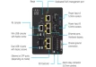 Cisco ISA-3000-4C-FTD - Industrial Secure Firewall