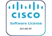Cisco CON-ECMUS-ACIADXF Software Support Service (SWSS) - Warranty & Support Extension