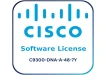 Cisco CON-SSTCM-C93A48 Solution Support - Warranty & Support Extension
